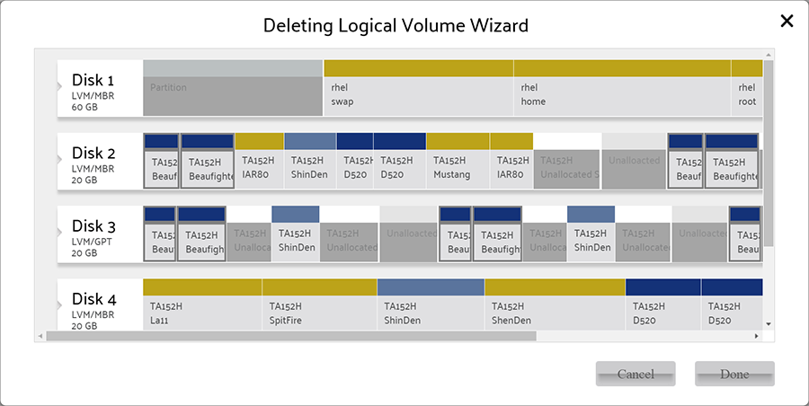 Delete Logical Volume wizard
