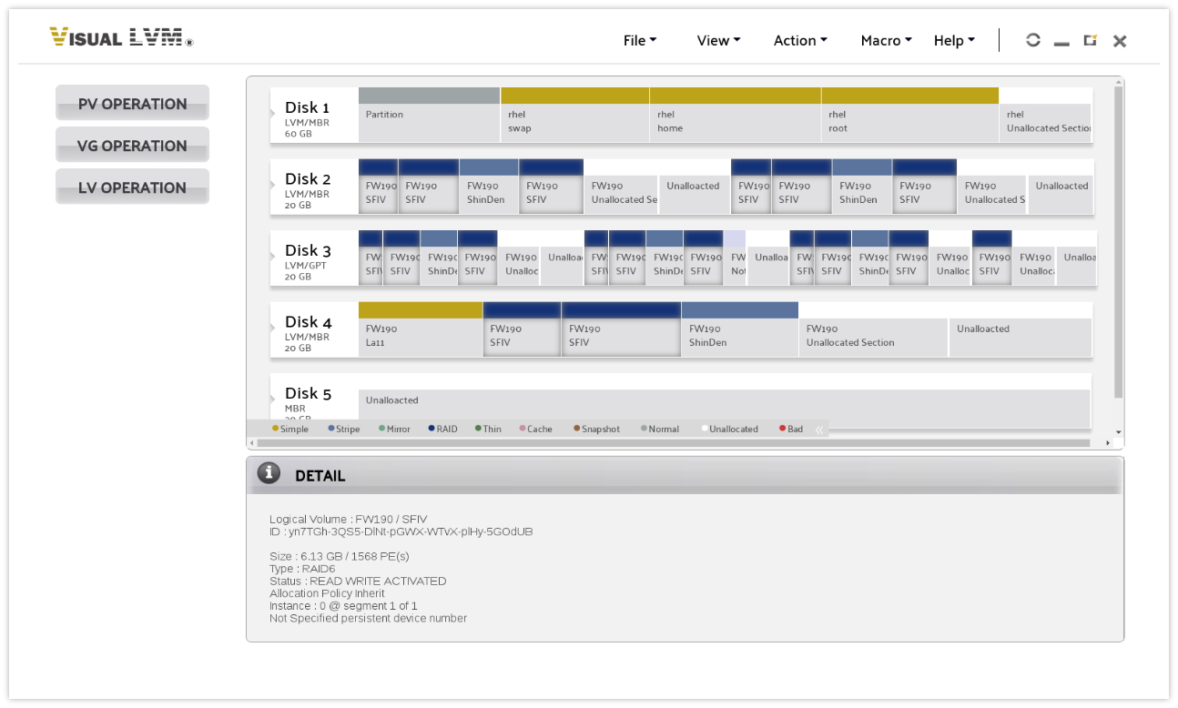 Visual LVM